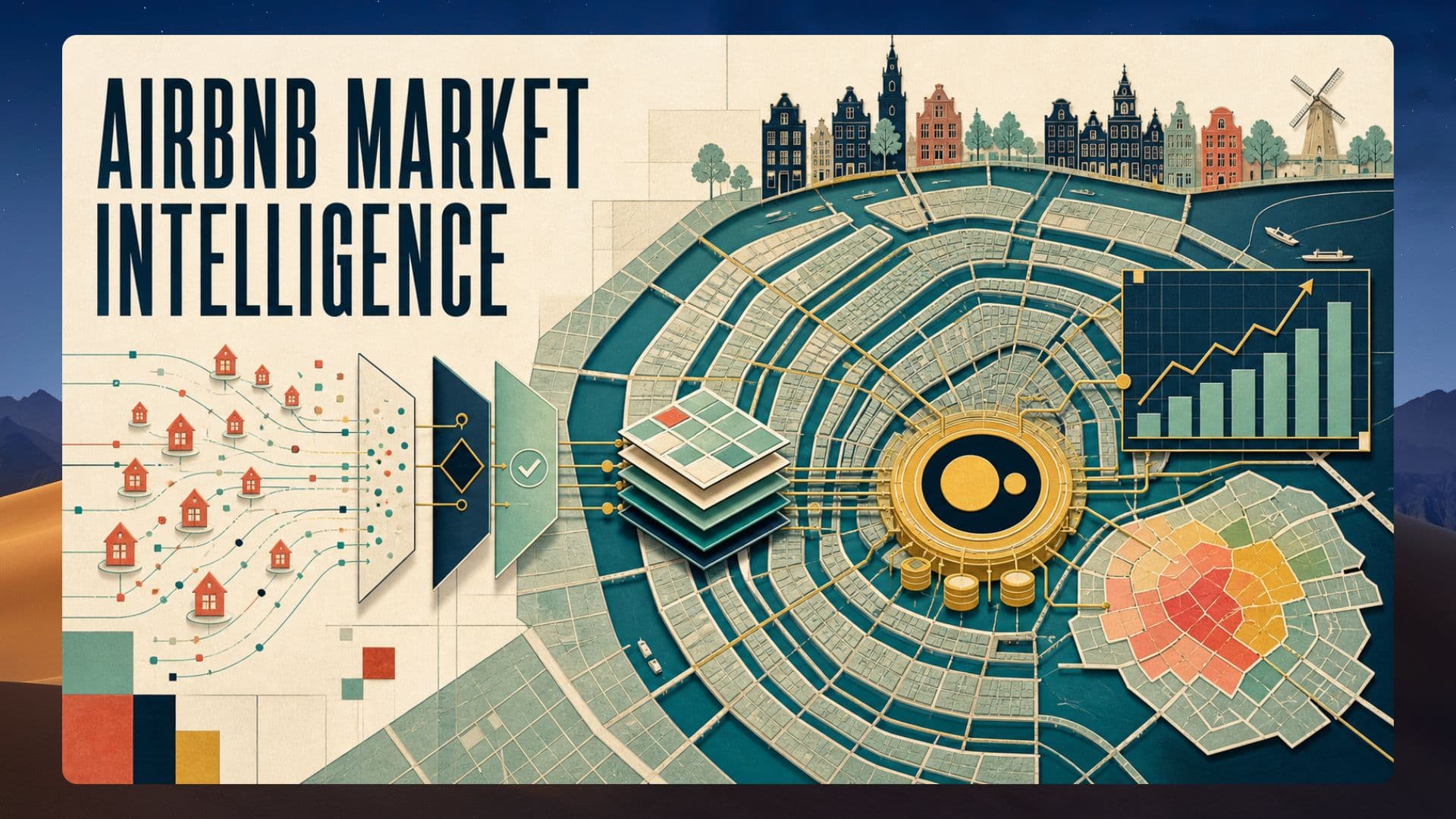 Airbnb market intelligence pipeline overview