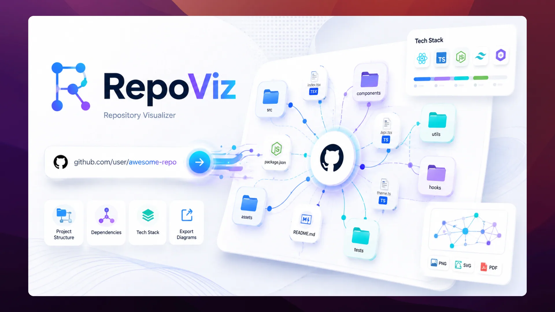 RepoViz interactive repository D3 graph showing file hierarchy and dependencies