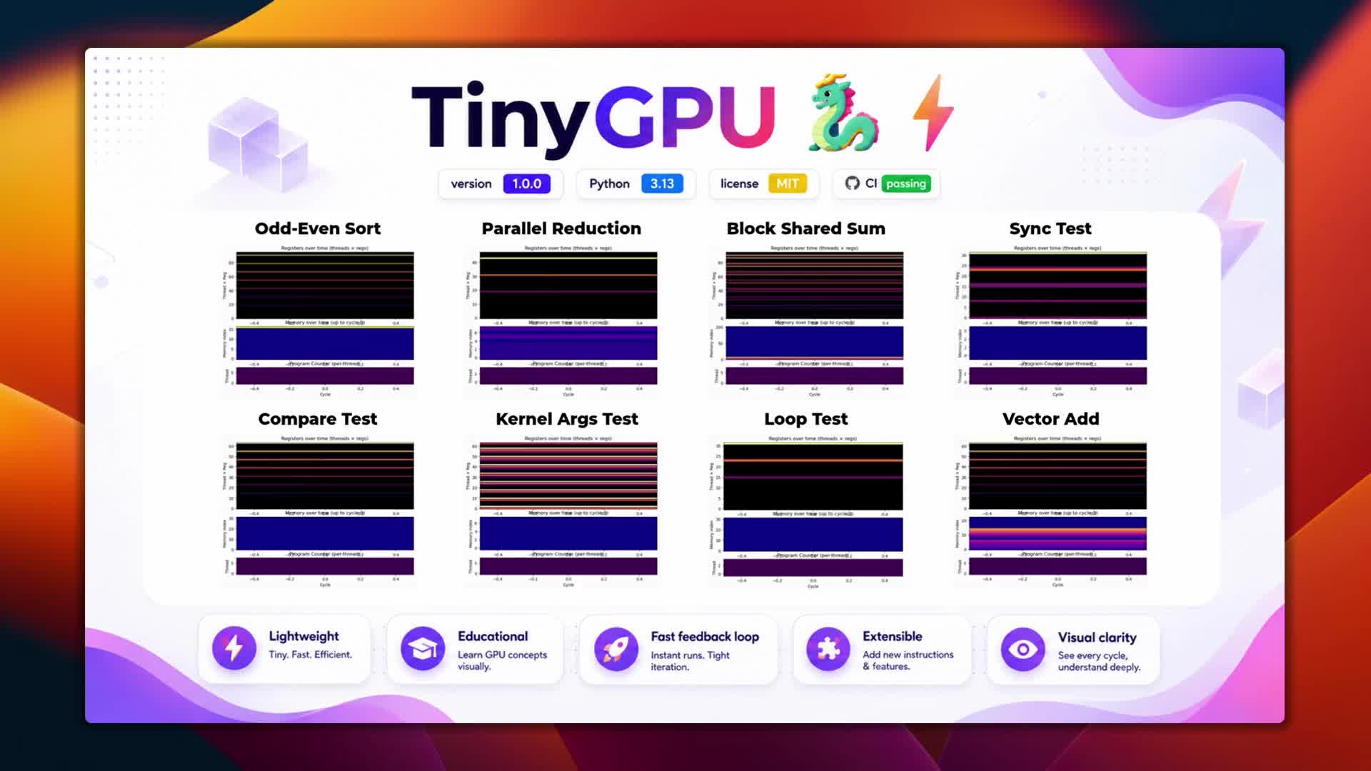 TinyGPU simulator demo